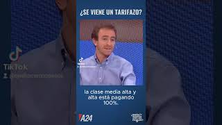 💡 Las Dificultades que tendrá JavierMieli para aplicar un TARIFAZO 💡 Short Argentina Presidente [upl. by Sayer601]