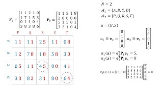 BIMATRIX GAMES [upl. by Elie8]