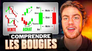 Comprendre TOUTES les Bougies en Trading et gagner de largent avec [upl. by Rhynd628]