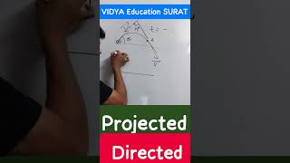 Projected Directed iit Neetvidya Education Surat [upl. by Acsisnarf]