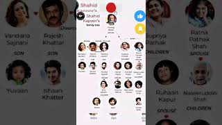 pankaj kapoor family Details  Pankaj kapoor family tree  shahid kapoor familly viral shorts [upl. by Hgielime]