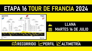 Etapa 16 TOUR de FRANCIA 2024 Recorrido Perfil y Altimetría [upl. by Nirak]