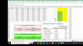 Estudio RampR EXPANDIDO Minitab Ejemplo3 [upl. by Croner]