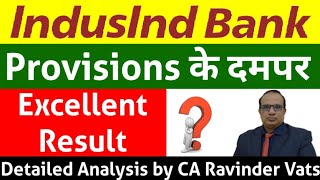 Indusind Bank Q2 2020 Result Analysis  by CA Ravinder Vats [upl. by Onaled946]