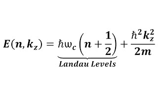 An Electron In A Constant Magnetic Field  Schrodinger Equation  Quantum Mechanics [upl. by Glialentn]