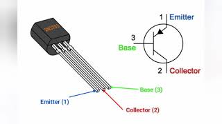 Why is a transistor used circuit [upl. by Vories741]