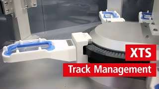 Eliminate standstills in packaging processes with XTS Track Management [upl. by Einnim524]