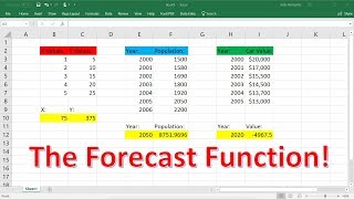 Excel Forecast Function Explained [upl. by Algernon]