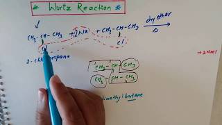 Wurtz reactionPreparation of alkane [upl. by Paulo]