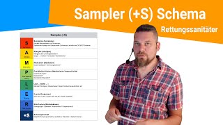 Sampler S Schema Rettungssanitäter Ausbildung Berlin [upl. by Gad]