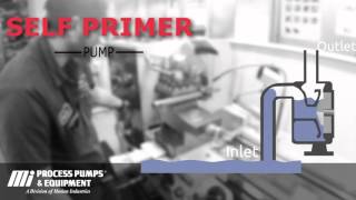 How a Self PrimingPrimer Pump works [upl. by Backler]