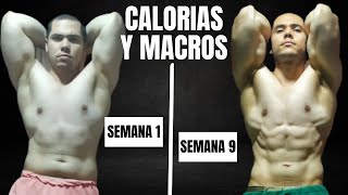 Como HACER Una RECOMPOSCIÓN CORPORAL CALCULAR CALORIAS Y MACROS [upl. by Abih]