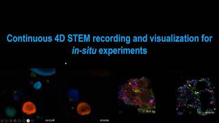 Continuously acquired 4D STEM and EELS spectrum images for insitu microscopy webinar [upl. by Elocaj]