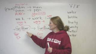 English Pronunciation  4 Common Mistakes [upl. by Blithe]