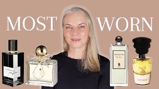 MOST WORN FRAGRANCES FEBRUARY  TheTopNote perfumecollection perfumereviews [upl. by Jacki]