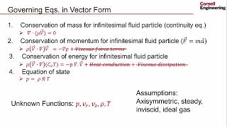 Physics Setup  Compressible Flow in a Nozzle [upl. by Augustina]