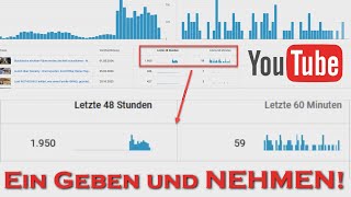 YouTube  Ein Geben und NEHMEN [upl. by Eciuqram]