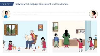 Module 1 What is Multilingualism Part03 [upl. by Burkitt]