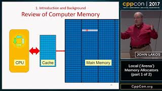 CppCon 2017 John Lakos “Local Arena Memory Allocators part 1 of 2” [upl. by Aitnuahs]