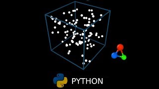 A Molecular Langevin Dynamics Code in Python Part II [upl. by Cori]