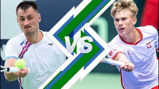 Bernard Tomic vs Olaf Pieczkowski  CHENNAI 2024 [upl. by Mountfort]