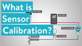 What is Sensor Calibration and Why is it Important [upl. by Wanda]