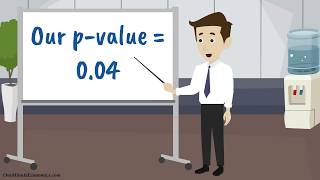 Statistical Significance the Null Hypothesis and PValues Defined amp Explained in One Minute [upl. by Hyacinth]