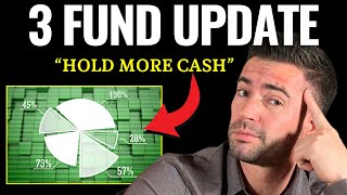 3 ETF Portfolio Should I hold more cash right now Fund Overlap [upl. by Atinnek]