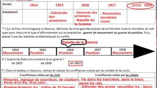 BREVET 3e HISTOIRE La première guerre mondiale questions de leçons [upl. by Tnelc]