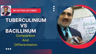 BACILLINUM VS TUBERCULINUM  Comparison amp Differentiation [upl. by Ochs696]