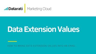 SFMC How To Bring Data Extension Values Into An Email [upl. by Bambi245]