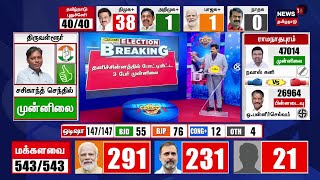 🔴LIVE Election Results 2024  Tamil Nadu Lok Sabha Election 2024  DMK  AIAMDK  NTK  N18ER [upl. by Trefler]