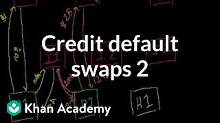 Credit default swaps 2  Finance amp Capital Markets  Khan Academy [upl. by Putnam]