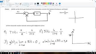 Sistemin birim basamak cevabı [upl. by Atillertse]