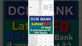 DCB Bank Latest FD Rates इस Bank में सबसे ज्यादा Intrest देने वाला Tenure dcbbank fdrates [upl. by Carman]