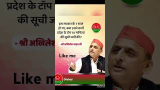 Akhilesh yadav ka shorts [upl. by Damara]