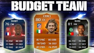 FIFA 15  BUDGET TEAM [upl. by Korb]