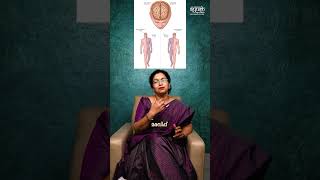 Understanding Stroke Complete Explanation by Ayush Ayurveda  Watch Now [upl. by Lerat]