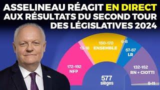 Asselineau réagit en direct aux résultats du second tour des législatives 2024 [upl. by Jankey]