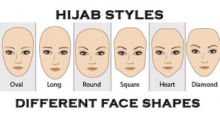 HIJAB STYLES FOR DIFFERENT FACE SHAPES  HIJABEAZE BY UROOJ [upl. by Egroj227]