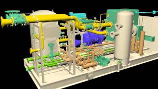 Gas Compressor Package [upl. by Reham]