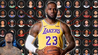 Reacting To I Used Data To Find The Closest Player To LeBron In The Entire NBA [upl. by Matheson]