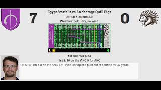 Week 9 Egypt Starfalls 17  Anchorage Quill Pigs 35 [upl. by Idnam503]