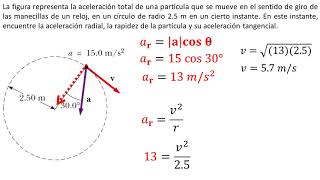 Física  Aceleración radial y tangencial  Ejemplo 3 [upl. by Mcmath]