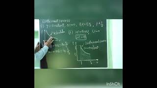 Isothermal process Thermodynamics Graphical representation of isothermal process [upl. by Wenona871]