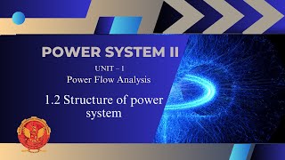 12 Structure of Power System  EE602 [upl. by Stiruc770]