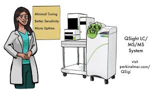 From Contamination to Productivity PerkinElmer StayClean Technology [upl. by Ttenrag]