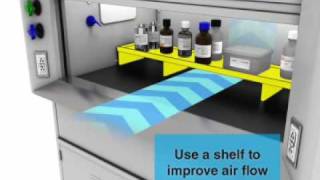 Chemical Fume Hood Animation in English [upl. by Laefar954]