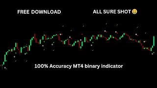 100 Non repend binary MT4 indicator download for free [upl. by Aihseken638]