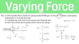 How to calculate work done by varying force [upl. by Jandel]